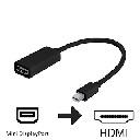 MINI DISPLAY PORT A HDMI | BOLSA