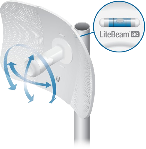 LBE-5AC-GEN2-5 | PACK 5 | ANTENAS LITEBEAM | 2X2 MIMO | AIRMAX | AC | GEN2 | CPE | HASTA 450MBPS | 5GHZ | (5150 - 5875 MHZ)